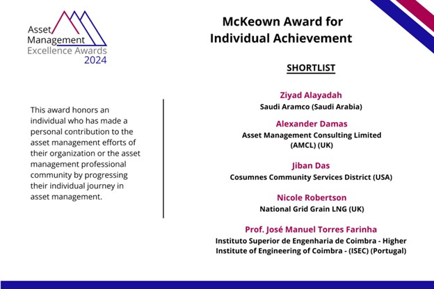 Asset Management Excellence Awards 2024